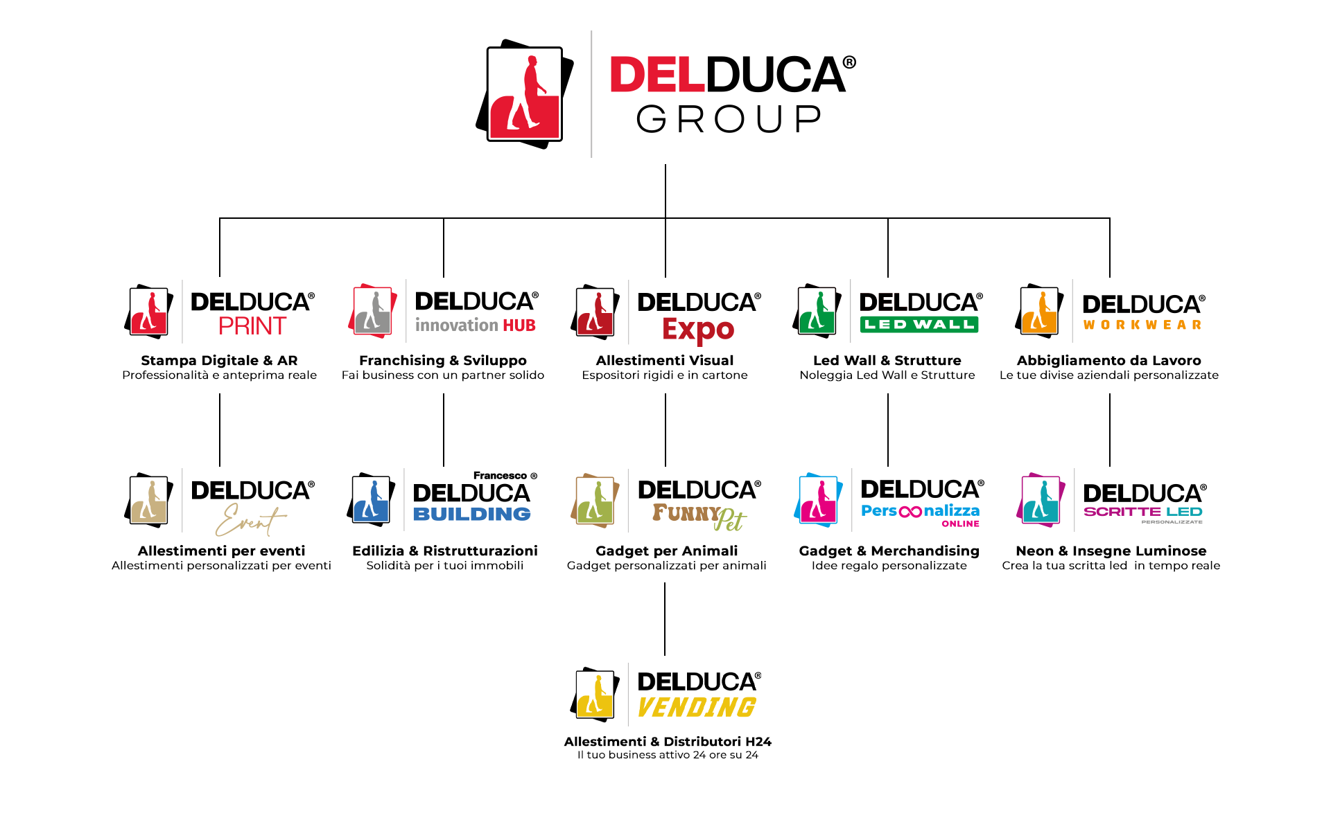 mappa-desktop-aprile-2026