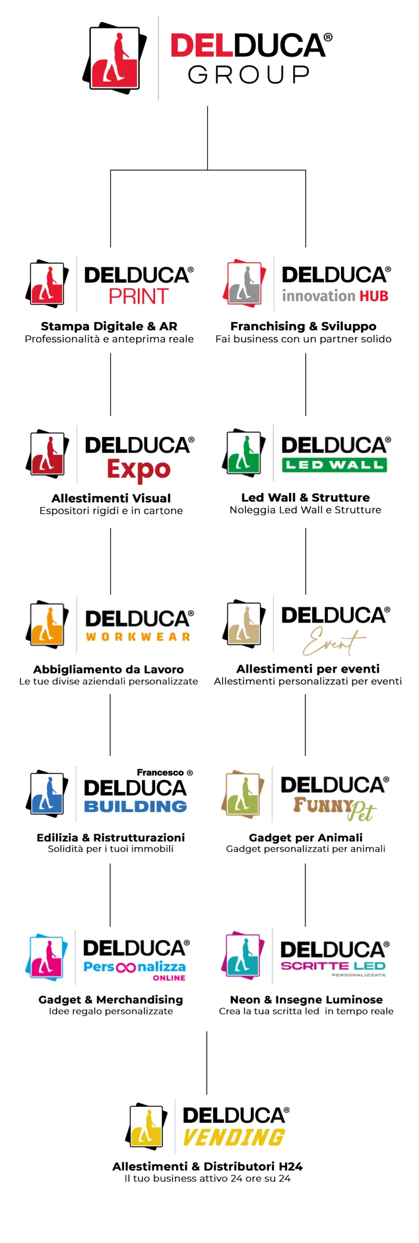 mappa-mobile-aprile-2026